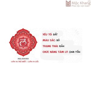 Luân xa gốc