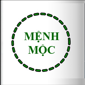 mệnh mộc